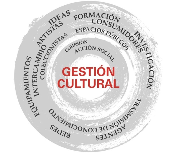 Curso_Gestion_Cultural_list